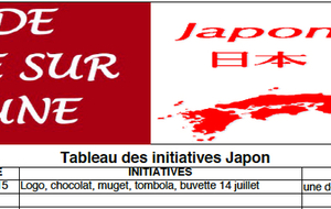 REUNIONS DES INITIATIVES JAPON 2018