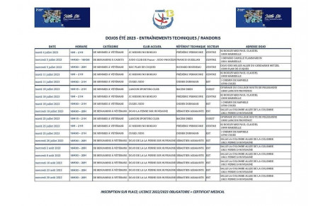 ENTRAINEMENTS ETE 2023 AU DOJO DE LA PENNE
